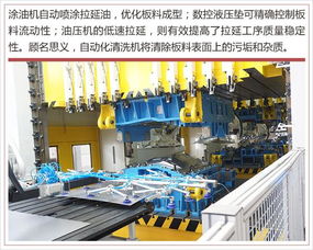 電動車的工廠有何不同 探秘合眾新能源制造基地