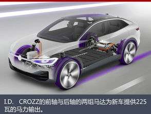 大眾電動車覆蓋多領域 國內(nèi)先推跨界suv