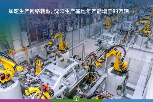 豪擲150億元,寶馬在華歷史投資最高項目開業(yè)