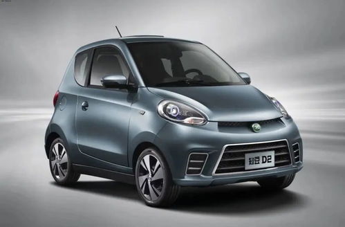 連續漲停,眾泰回歸 你的 蘭博基尼夢 又有希望了