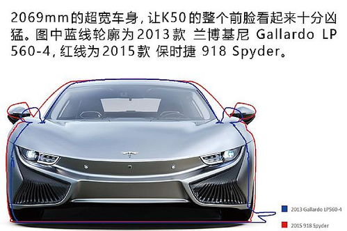 綠速電動車官網(wǎng)博得財富好生意